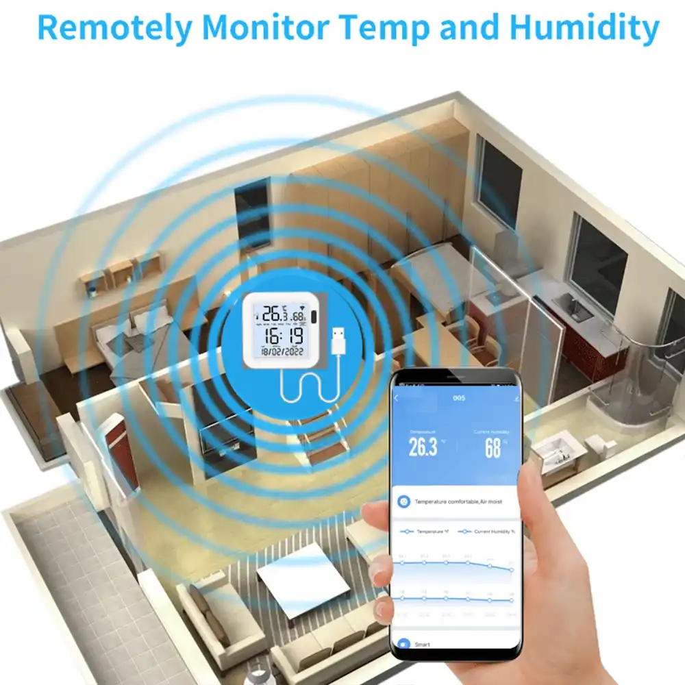 A close-up of the large LCD screen on the Tuya temperature sensor, highlighting its easy-to-read display.